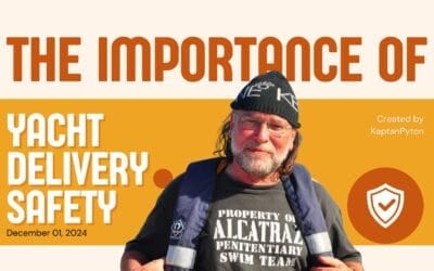 Safety First: Standards in Yacht Delivery Service