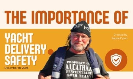 Safety First: Standards in Yacht Delivery Service