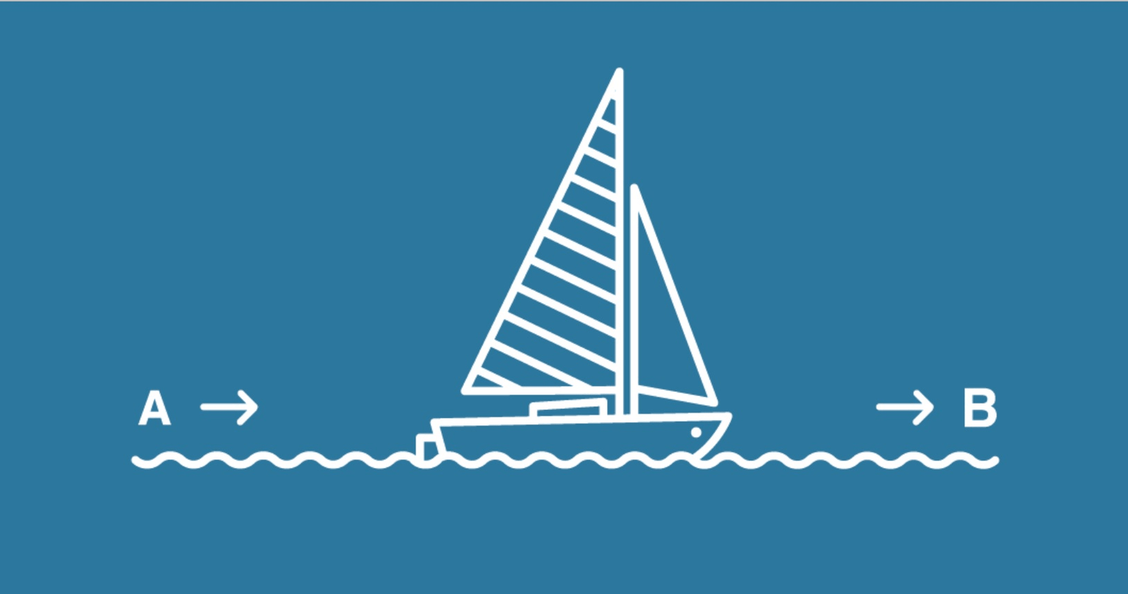Seven Seas Yacht delivery LOGO