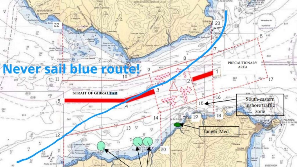 Sailing in Gibraltar - How to cross the Strait of Gibraltar? 2 Traffic Separation Scheme - Strait of Gibraltar