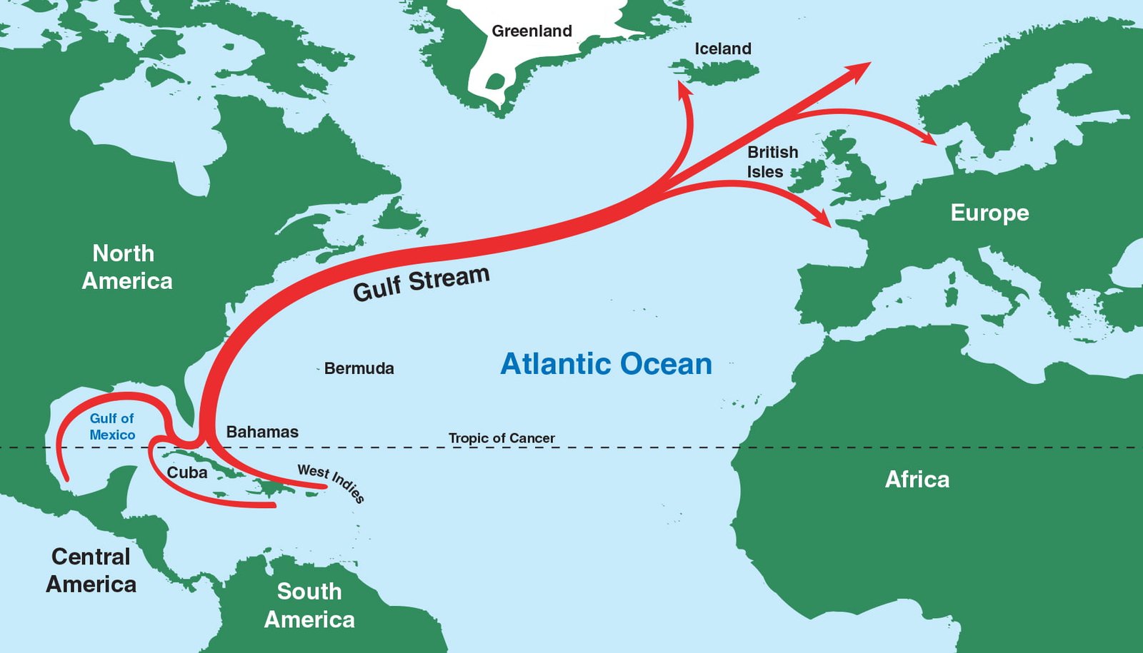 Gulf stream route