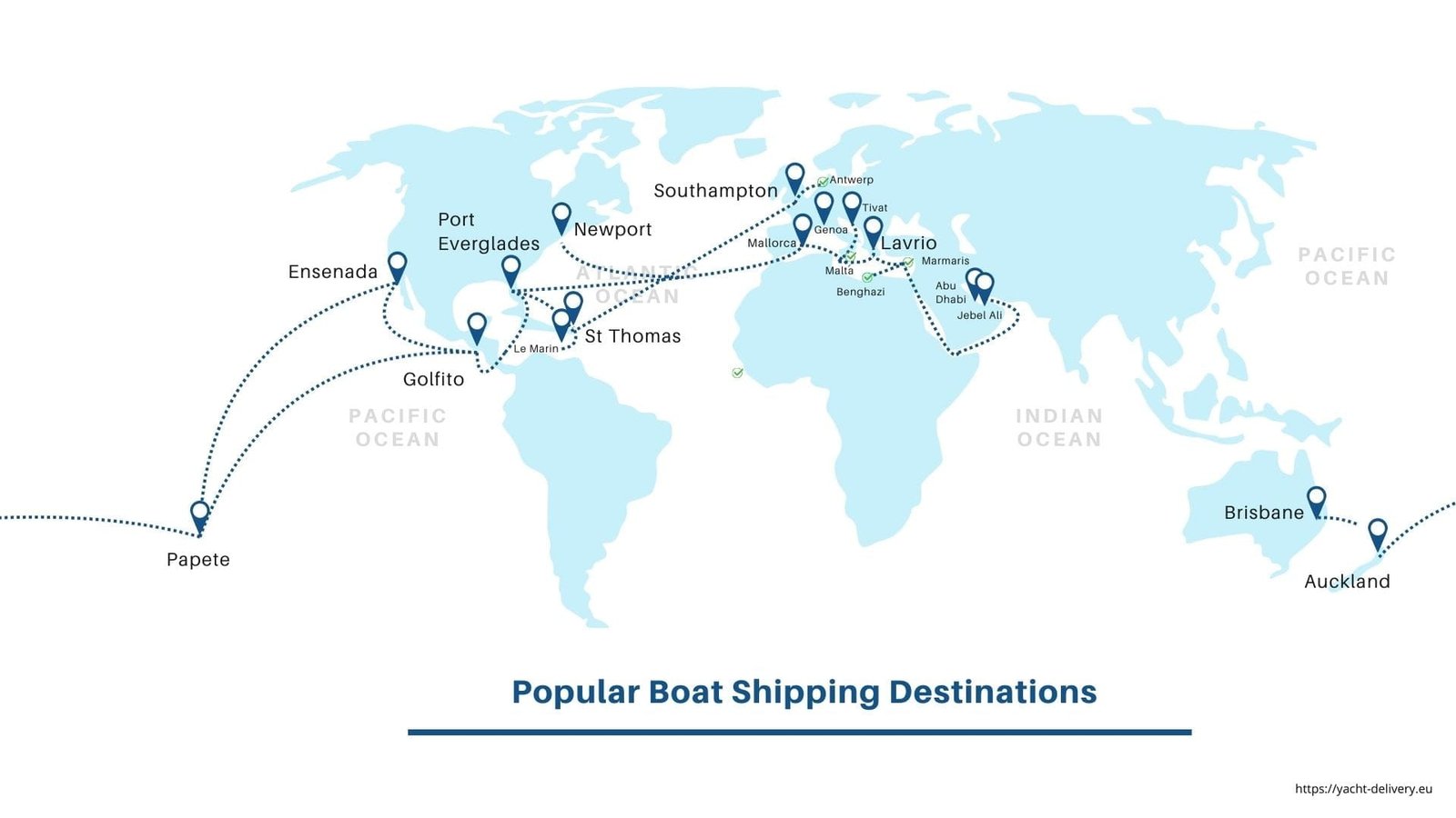 Yacht-shipping-ports Yacht shipping ports