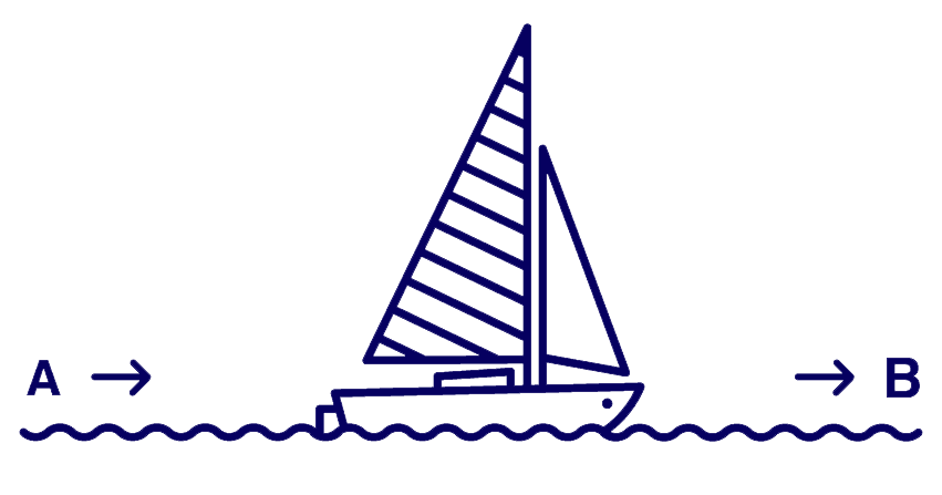 Seven Seas Yacht Delivery - Worldwide