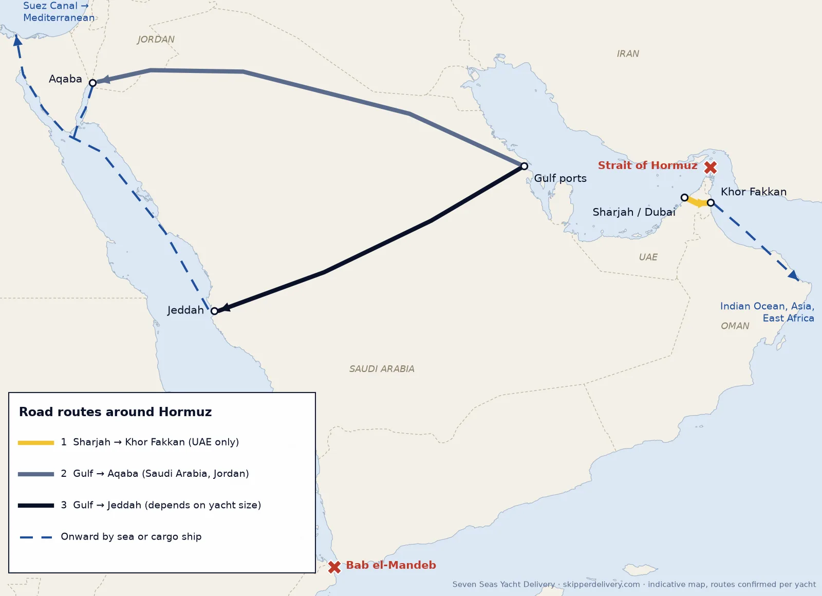 Yacht transport to Red Sea and Mediterranean Map of three road routes for yachts around the Strait of Hormuz: Sharjah to Khor Fakkan in the UAE, Gulf ports to Aqaba and Gulf ports to Jeddah