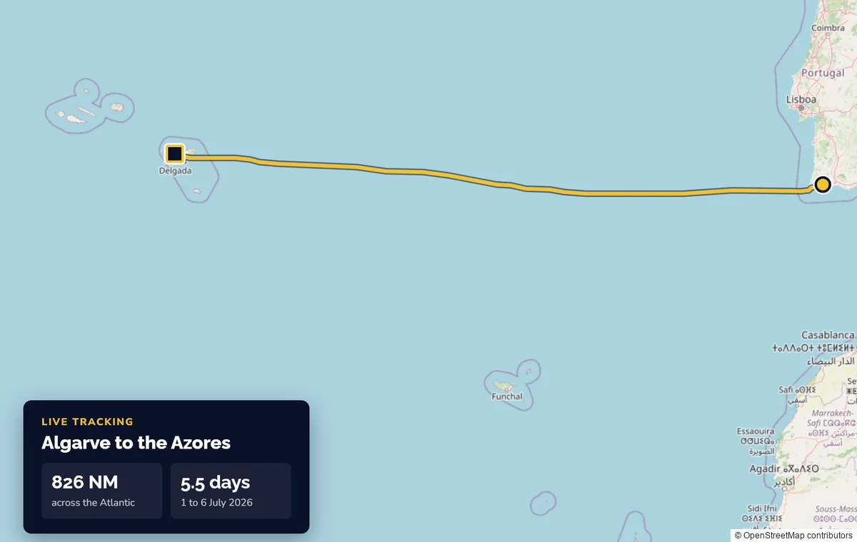 Tracking map of a yacht delivery from the Algarve to the Azores